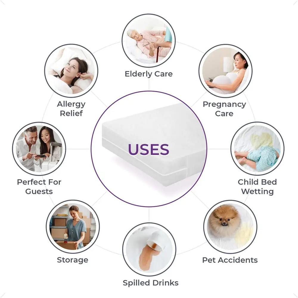 Plastic Mattress Protector Is Waterproof (4)